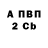 А ПВП Crystall stevestyles mttop